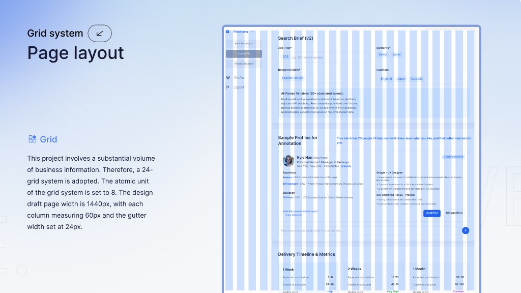 OCBridge design system grid