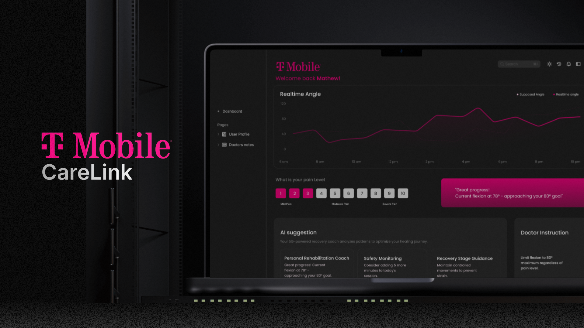 T-Mobile CareLink – Remote ACL Recovery Monitoring Project Hero Image