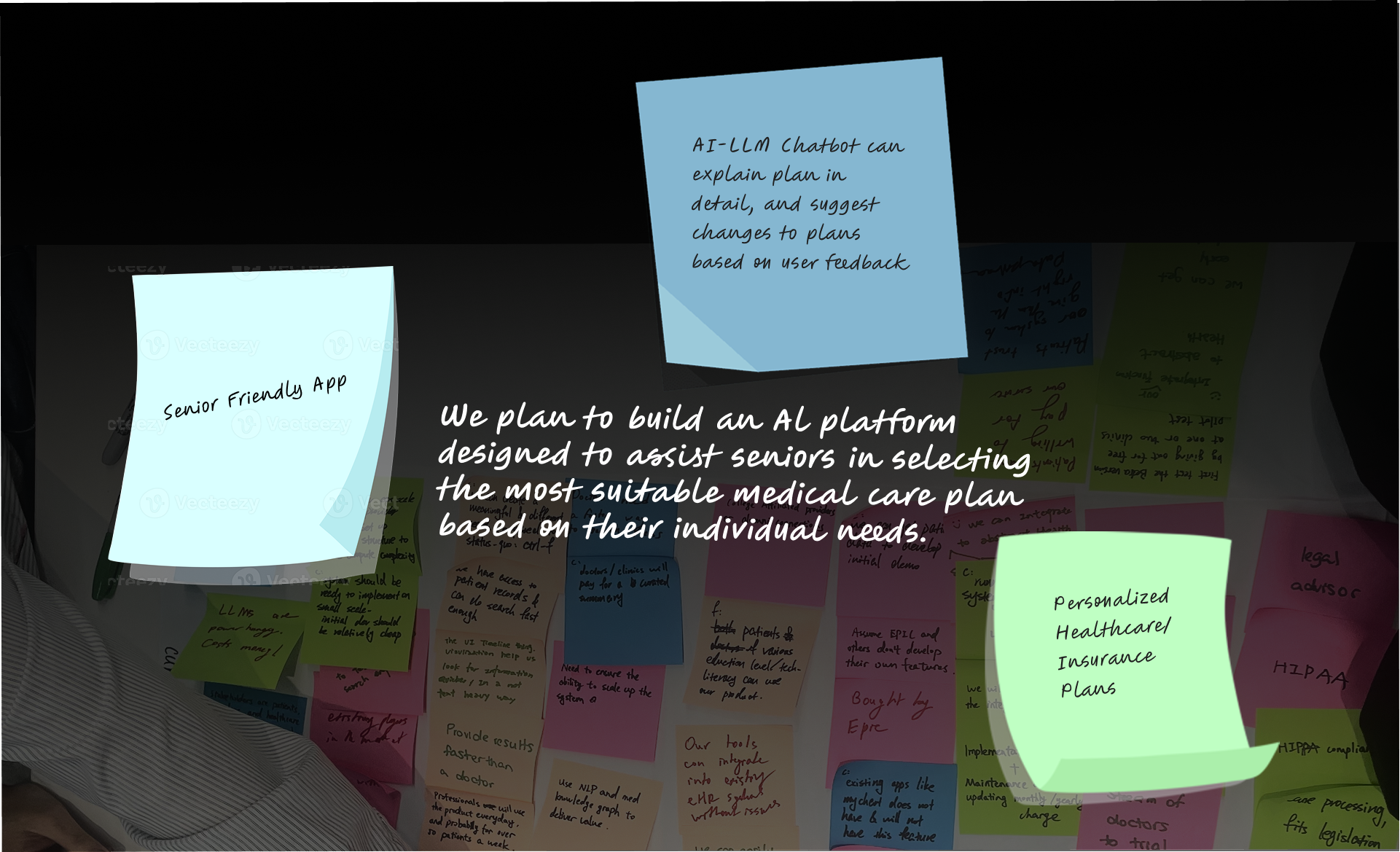 Solution Brainstorming